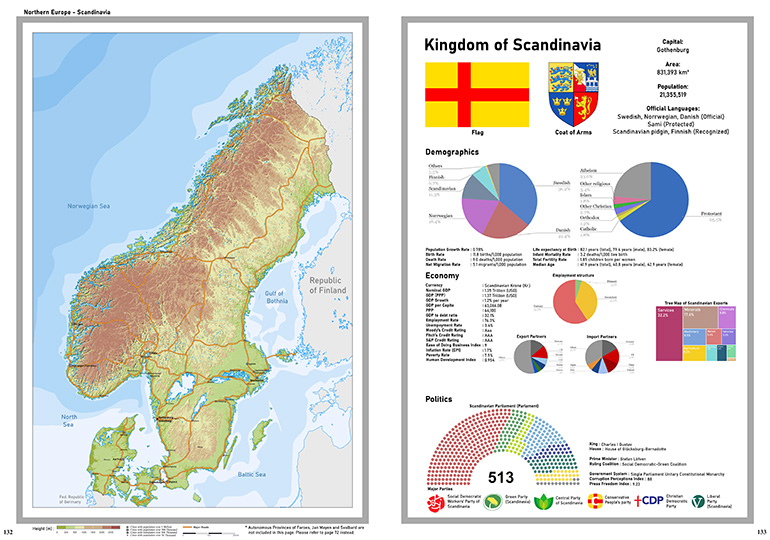 Cool maps of Scandinavia - Routes North